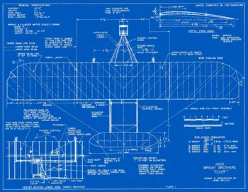 1903 Wright Flyer Projektų, Sci-Fi, Mokslinės Fantastikos Retro Vintage 