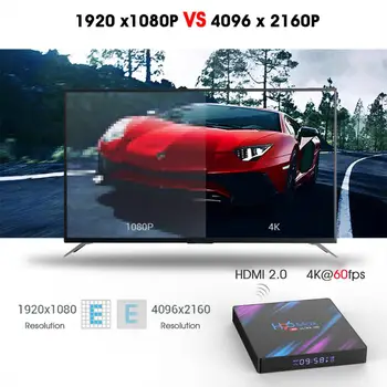 2020 H96 MAX RK3318 Smart TV Box 