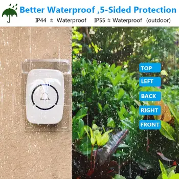 Atsparus vandeniui Doorbell Padengti Belaidžio Sunku Smart Doorbell Žiedas Chime Mygtukas Lauko dvipusės Juostos Siųstuvas namų tobulinimas