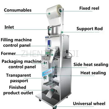 Automatinis Pripildymo Mašina, Daugiafunkcinis Granulių Pakavimo Įranga, Trąšų Mitybinių Medžiagų Dirvožemio Sandarinimo Priemones, Reguliuojamas Greitis