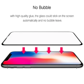 Grūdintas Stiklas Iphone Xr x Xs Max Apsaugos Glas Ekrano Protecter Ixr Ixs 