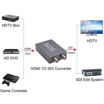 HDMI SDI su Galios Mini 3G HD SD-SDI Video Converter Adapteris su o Automatinis Formato Aptikimas Kamera