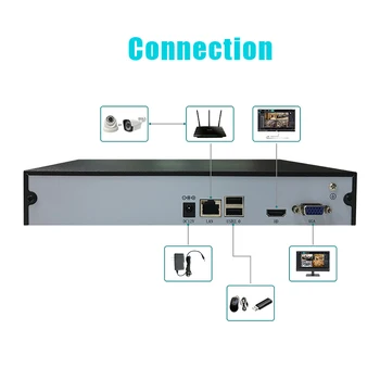 NVR 8CH 16CH H. 265 5MP 1080P Tinklo Vaizdo įrašymo Palaiko onvif HDMI, IP kamera, diktofonas, vaizdo diktofono IP kamerų Sistema