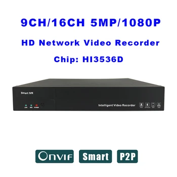 NVR 8CH 16CH H. 265 5MP 1080P Tinklo Vaizdo įrašymo Palaiko onvif HDMI, IP kamera, diktofonas, vaizdo diktofono IP kamerų Sistema