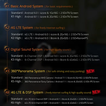 Ownice k3 k5 k6 Android 9.0 Octa Core 