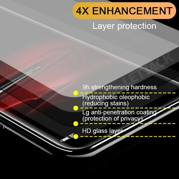 Privatumo Apsauga Grūdintas Stiklas Samsung Galaxy A20S A207 A30S A307 A90 5G A70 S10E M20 M10 A30 A10 A50 Screen Protector