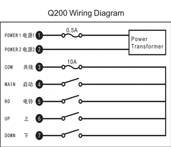 Q200 433mhz belaidis nuotolinio valdymo radijo kontrolės krano kreiptuką