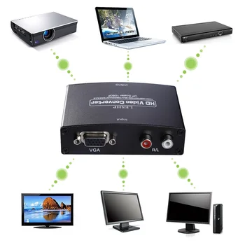 VGA į HDMI 1080P HD Audio TV HDTV AV PC Vaizdo Kabelis, VGA, HDMI Konverteris Adapteris