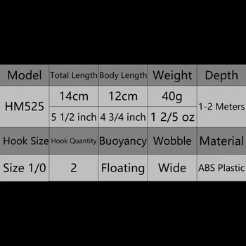 WLure Didelis Minnow Crankbait 40g 14cm Viela Per Kūno Sūraus Sunku, Jaukas, Gyvas Modelis Spalvų Žvejybos Masalas HM525